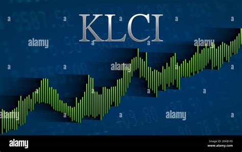 FTSE Bursa Malaysia KLCI Index .
